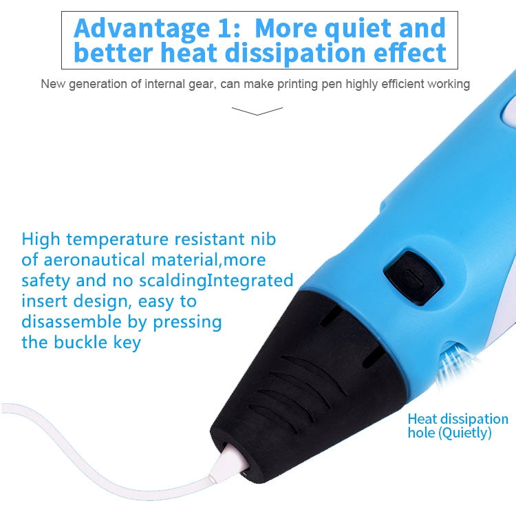 Stylo d'impression 3D portable, prise US, prise US