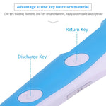 Stylo d'impression 3D portable, prise US, prise US