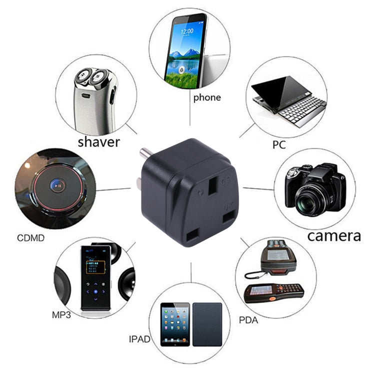 Adaptateur secteur portable à prise trois broches UK vers US & Mexique, UK vers US