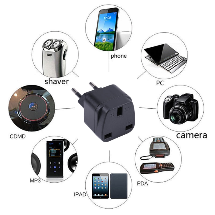 Adaptateur secteur portable prise UK vers EU, UK vers EU 10A