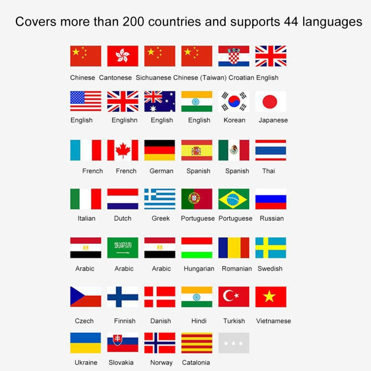 Traducteur vocal intelligent de poche T8 avec double micro, traduction vocale en temps réel, supporte 33 langues