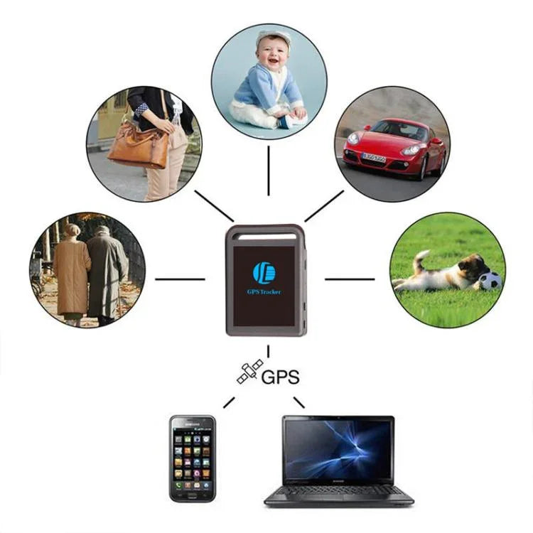 Traceur GPS TK102B 2G GSM / GPRS / Localisateur GPS de véhicule / voiture mini en temps réel pour enfants, voitures, animaux domestiques, Précision GPS : 5-15m, TK102B