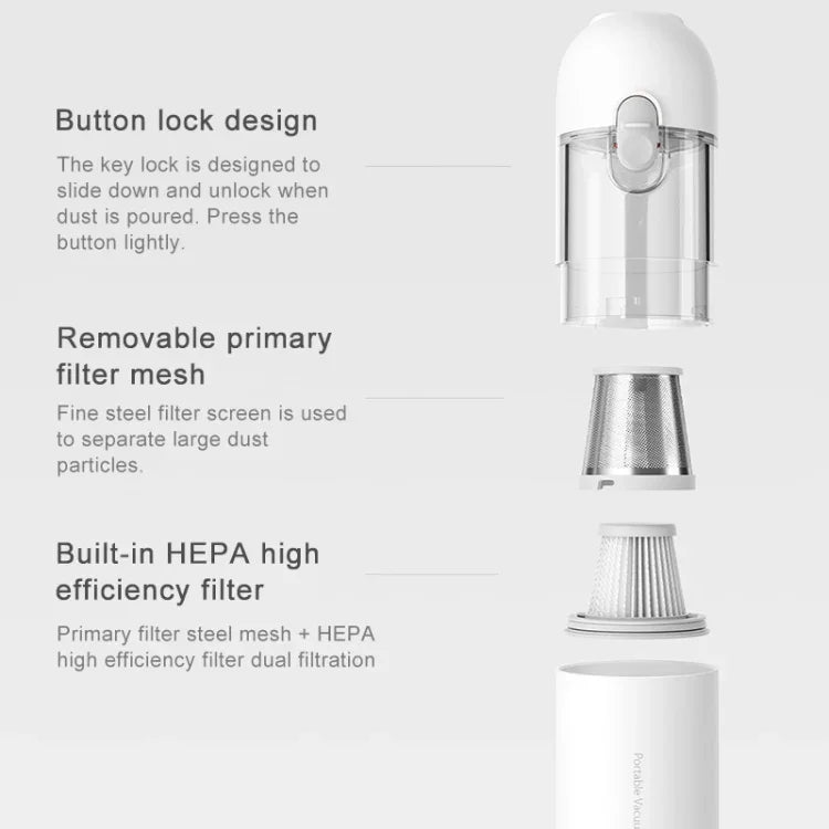 Aspirateur portable original Xiaomi Mijia 120W 13000Pa pour voiture et maison, outil de nettoyage, aspirateur