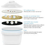 Élément filtrant universel à charbon actif pour purificateur d'eau de cuisine, filtre à charbon actif
