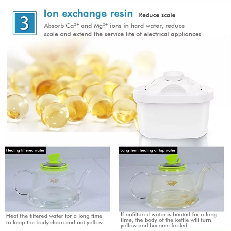 Élément filtrant universel à charbon actif pour purificateur d'eau de cuisine, filtre à charbon actif