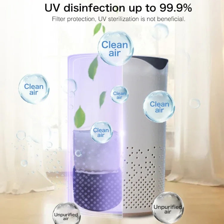 Purificateur d'air anionique portable carré avec stérilisation UV, humidificateur d'air pour voiture et maison, stérilisation UV carrée