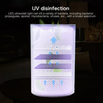 Purificateur d'air anionique portable carré avec stérilisation UV, humidificateur d'air pour voiture et maison, stérilisation UV carrée