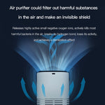 HE-K001 Purificateur d'air portable USB rechargeable à ions négatifs, suspendu au cou, pour usage domestique, élimination du formaldéhyde