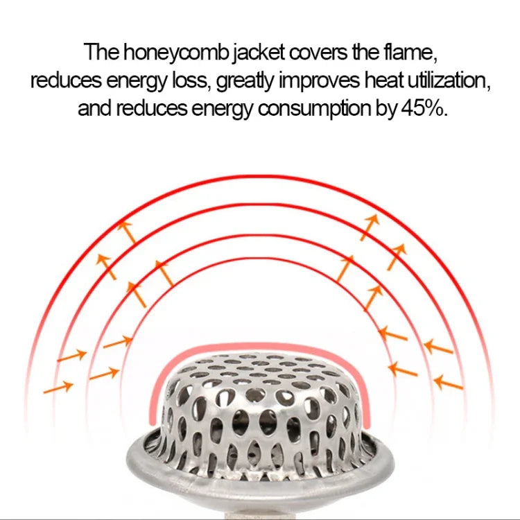 Réchaud de cuisson portable extérieur à dos 3700W anti-explosion de type split