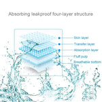 KANG YI DOCTOR couches pour adultes en tissu pour femmes et hommes âgés handicapés, couche jetable pour incontinence, L, convient pour tour de taille : 1,7-2,5 pieds, L 10 pcs