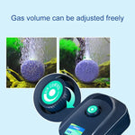 SOBO SB-988 Pompe à Air Silencieuse Aquarium 12W 4 Sorties Débit Réglable, Pompe à Oxygène pour Aquarium, SOBO SB-988