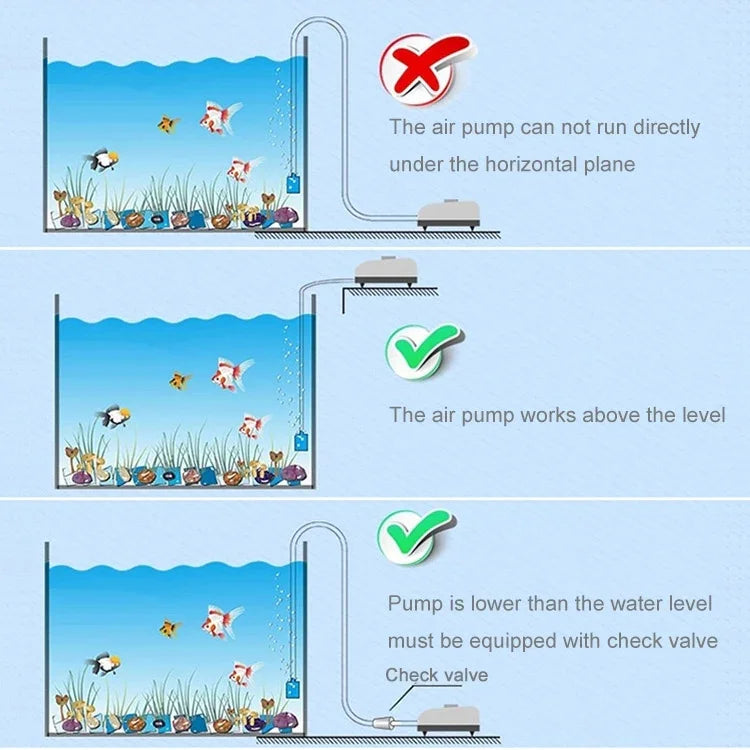 Pompe à air aquarium SOBO SB-248A 3W sortie unique débit réglable pompe à oxygène pour bac à poissons, 3W sortie unique