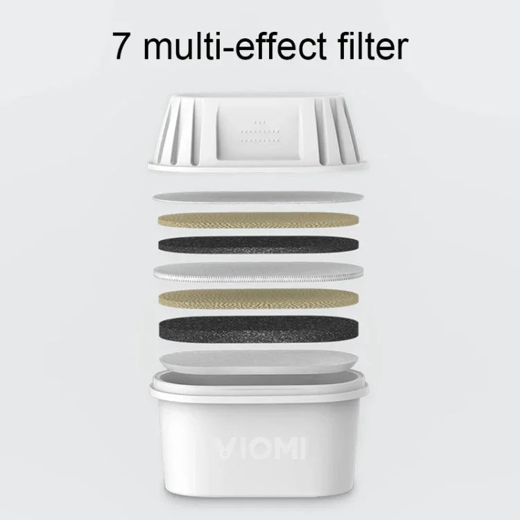 3 PCS Filtres de rechange multi-usage 7 couches originaux Xiaomi Youpin Viomi pour bouilloire-distributeur d'eau Viomi (HC0915 / HC0916), filtres multi-usage 7 couches