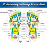 Pierres Carrées de Réflexologie Plantaire en PP Tapis de Massage des Pieds, Tapis de Massage en PP