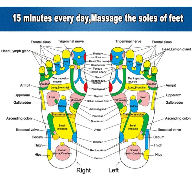Pierres Carrées de Réflexologie Plantaire en PP Tapis de Massage des Pieds, Tapis de Massage en PP