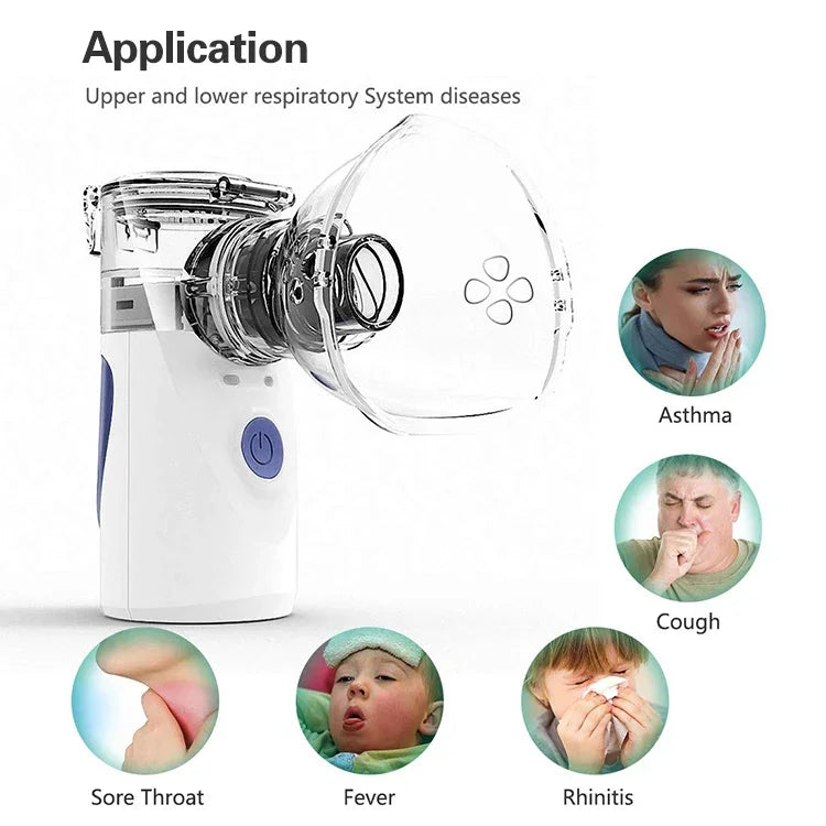 Nébuliseur Ultrasonique Portable Mini Inhalateur Respirateur de Soins de Santé à Domicile Atomiseur pour Enfants, Mini Inhalateur Portable