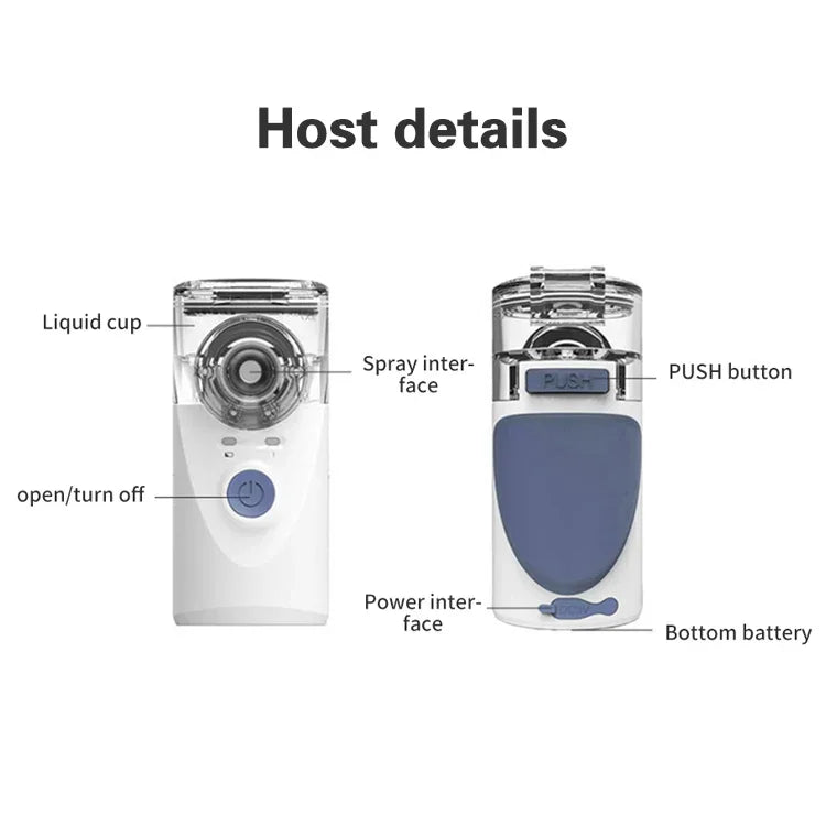 Nébuliseur Ultrasonique Portable Mini Inhalateur Respirateur de Soins de Santé à Domicile Atomiseur pour Enfants, Mini Inhalateur Portable