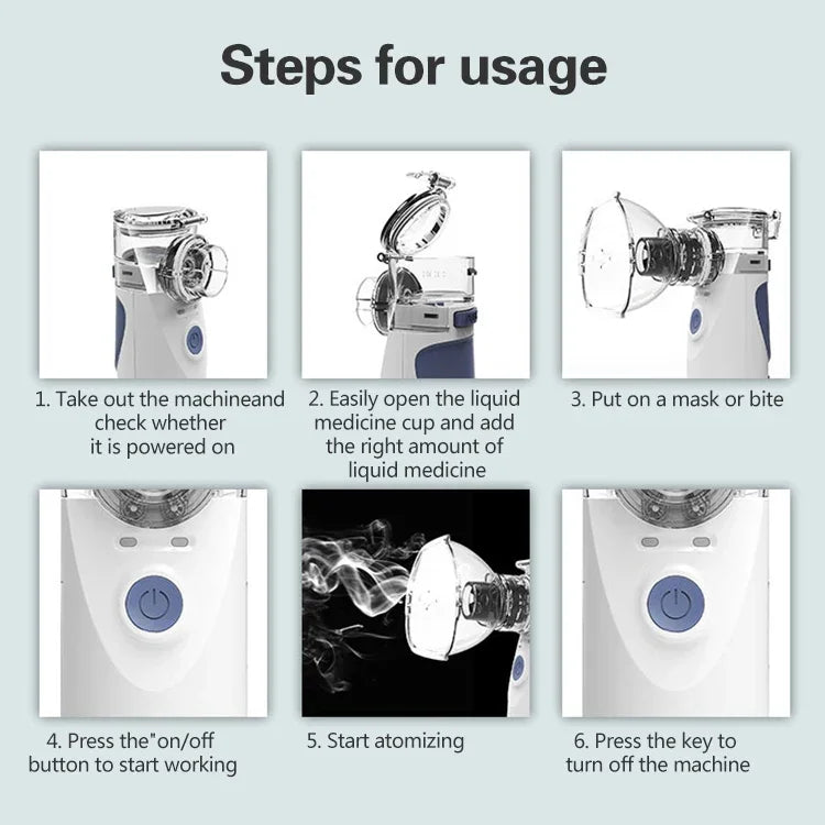 Nébuliseur Ultrasonique Portable Mini Inhalateur Respirateur de Soins de Santé à Domicile Atomiseur pour Enfants, Mini Inhalateur Portable