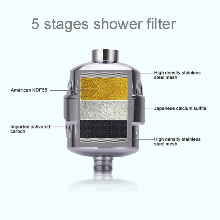 Filtre de Chlore de Robinet de Douche Purificateur d'Eau de Bain, Interface: 2.1cm / 2.7cm, Filtre de Robinet 2.1cm / 2.7cm