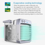 Mini ventilateur portable USB pour réfrigération domestique, climatisation, refroidisseur d'air