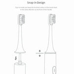 3 Têtes de brosse à dents électriques Xiaomi Mijia originales de rechange pour hygiène bucco-dentaire (Type Sensible)