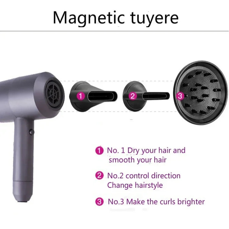 Sèche-cheveux silencieux domestique haute puissance, sèche-cheveux ionique négatif chaud et froid à température constante, prise EU, prise EU