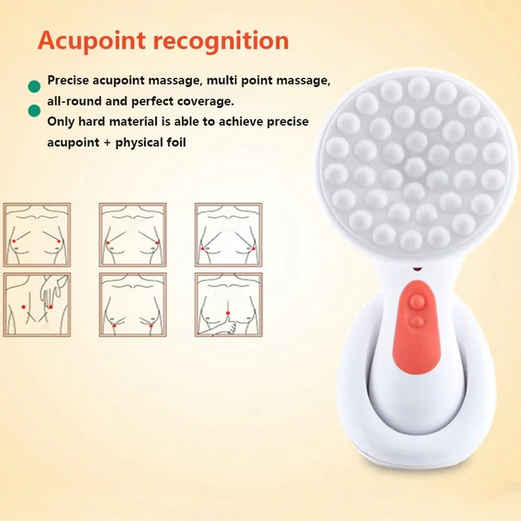 CNaier AE-906 Instrument de Massage Électrique de Poitrine Portable Étanche USB Rechargeable