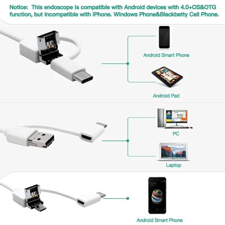 i95 Endoscope USB 3 en 1 pour oreilles, caméra d'inspection HD 0.3MP, curette visuelle pour téléphones OTG Android, PC et MacBook, câble de 1,75 m, 3 en 1 blanc 0.3MP