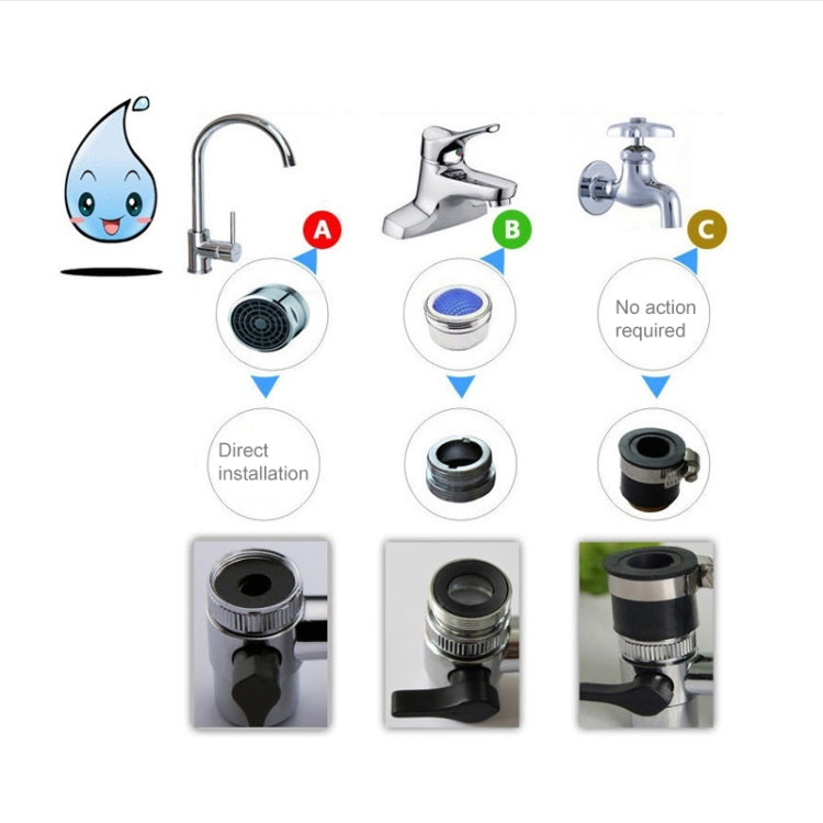 Robinet de filtre à eau HONG WO pour cuisine, purificateur d'eau de robinet