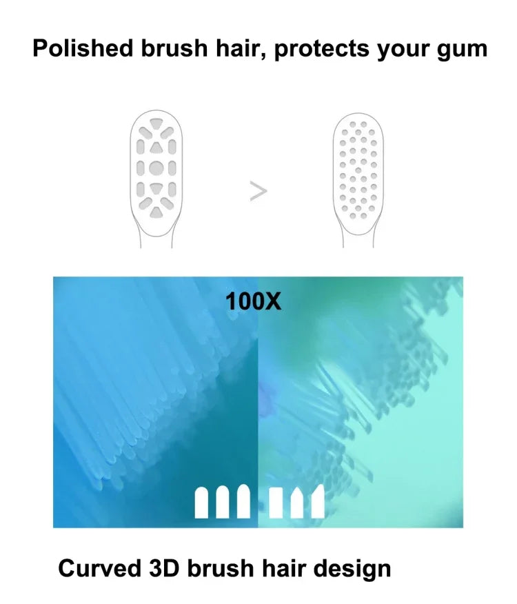 2 brosses de rechange originales Xiaomi Youpin pour brosse à dents électrique sonique Xiaomi Soocare (HC7711W), nettoyage général, noir
