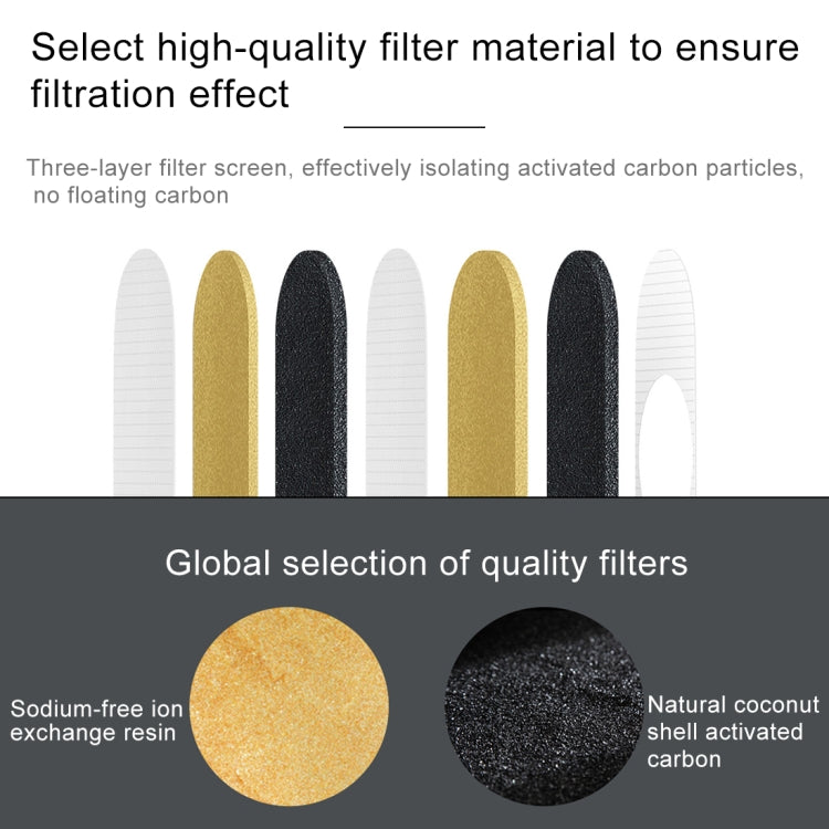 3 PCS Filtre d'entrée d'eau Xiaomi Mijia 360 degrés d'origine pour bouilloire, Élément de filtre d'entrée de bouilloire