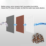 Filtre de Douche Anionique anti-chlore, Interface : 2 cm, Filtre à Chlore