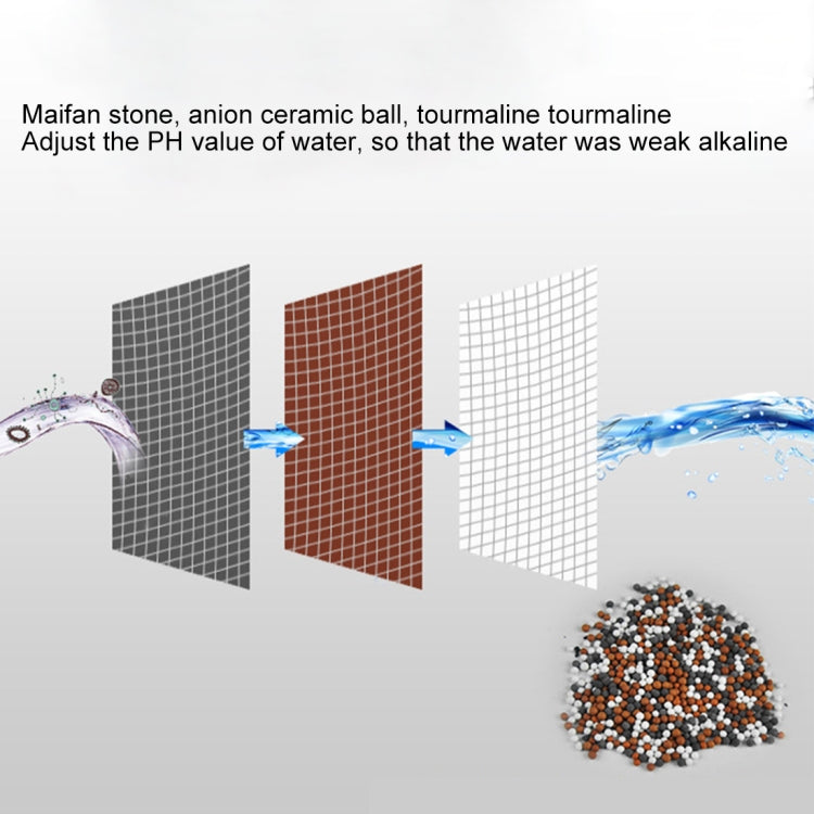 Filtre de Douche Anionique anti-chlore, Interface : 2 cm, Filtre à Chlore