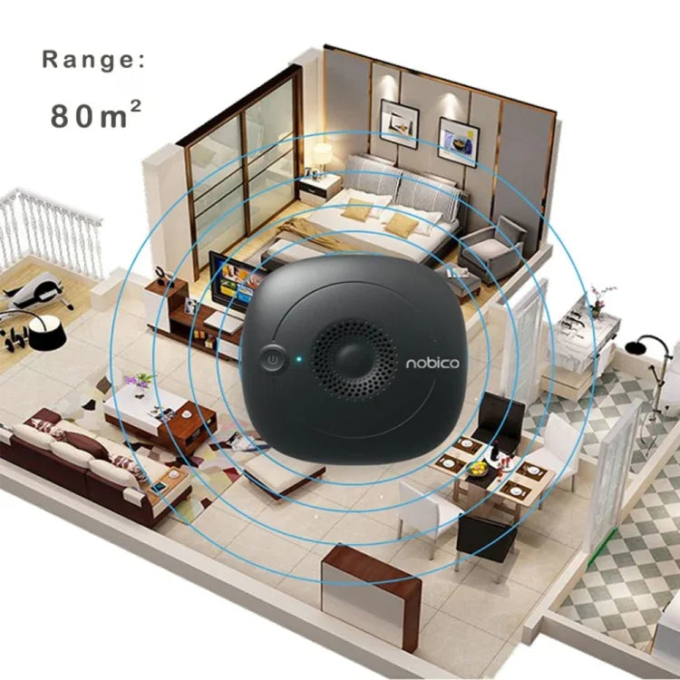 Désodorisant ultrasonique sans fil domestique Contrôleur d'acariens pour aspirateur, Désodorisant ultrasonique