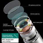 Supereyes Y009 Visual Ear Pick Acne Cleaning Microscopic Magnifying Mirror Endoscope, Y009