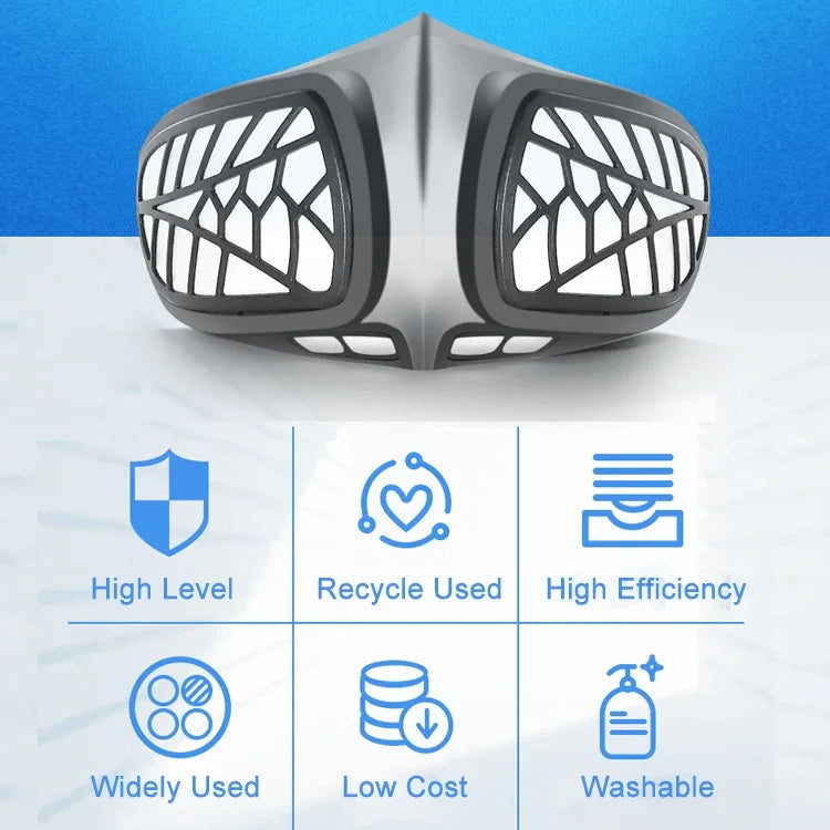 Masque respirateur réutilisable en silicone PM2.5 KN95 avec filtre remplaçable, antivirus et anti-buée, réutilisable PM2.5 KN95