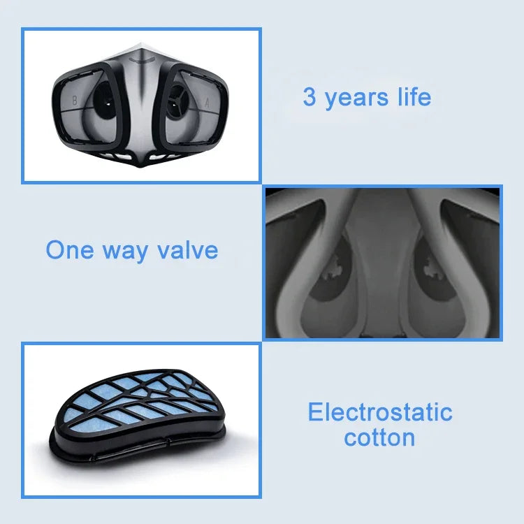 Masque respirateur réutilisable en silicone PM2.5 KN95 avec filtre remplaçable, antivirus et anti-buée, réutilisable PM2.5 KN95