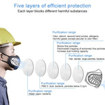 Masque respirateur réutilisable en silicone PM2.5 KN95 avec filtre remplaçable, antivirus et anti-buée, réutilisable PM2.5 KN95