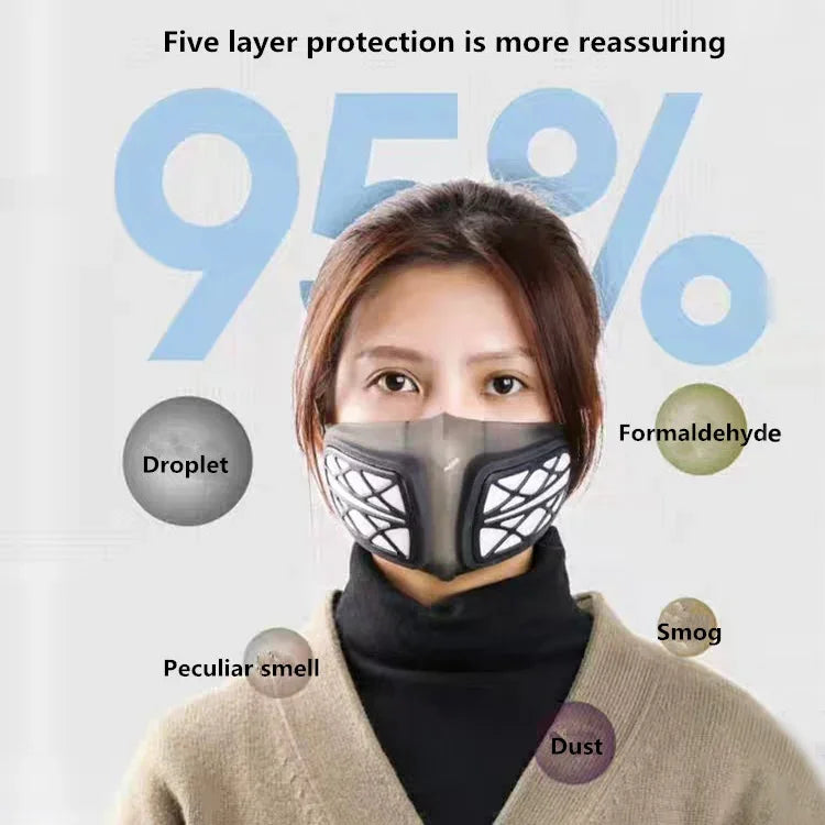 Masque respirateur réutilisable en silicone PM2.5 KN95 avec filtre remplaçable, antivirus et anti-buée, réutilisable PM2.5 KN95