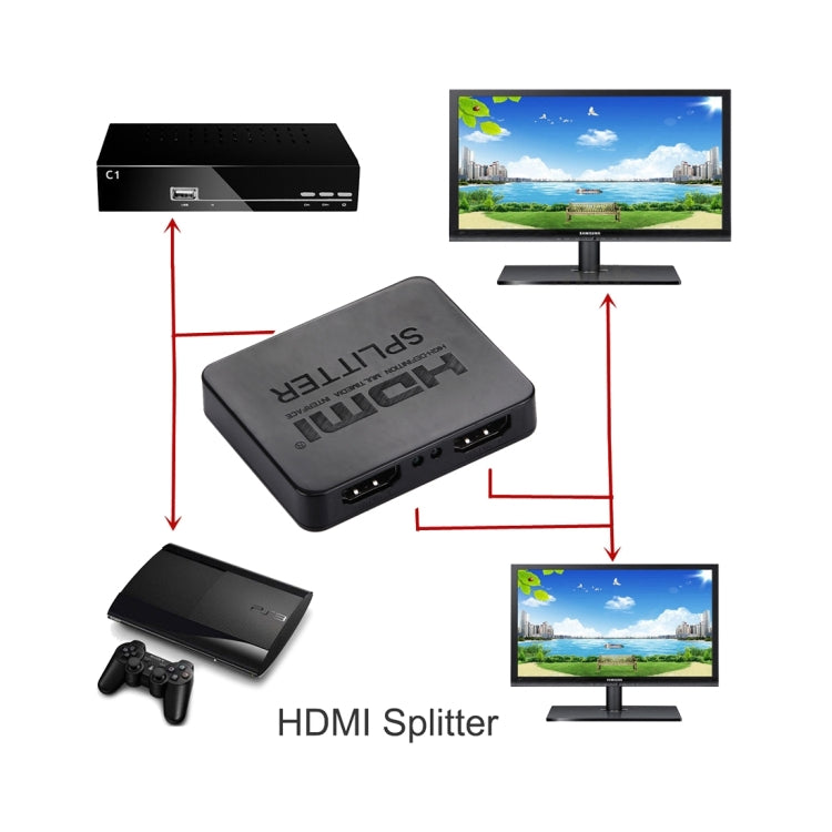 Répartiteur HDMI 4K Full HD 1080p, commutateur HDMI 1x2, amplificateur de sortie, double affichage pour HDTV DVD PS3 Xbox, HDMI 4K (noir), HDMI 4K (blanc)