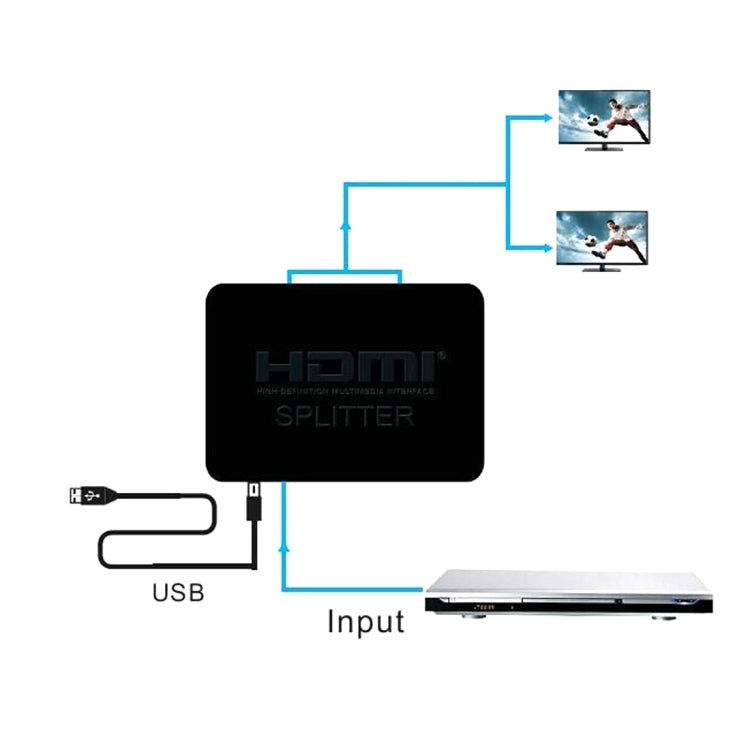 Répartiteur HDMI 4K Full HD 1080p, commutateur HDMI 1x2, amplificateur de sortie, double affichage pour HDTV DVD PS3 Xbox, HDMI 4K (noir), HDMI 4K (blanc)