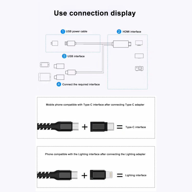 Câble HDMI HDTV 3-en-1 Micro USB + USB-C / Type-C + 8 broches