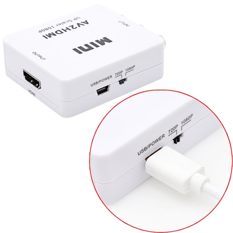 Convertisseur adaptateur mini AV CVBS/L+R audio vers HDMI HOWEI HW-2105, supporte scaler 1080P, HW-2105 AV vers HDMI