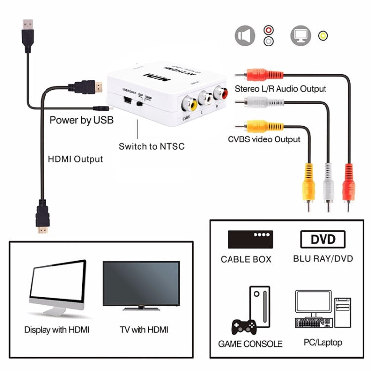 Convertisseur adaptateur mini AV CVBS/L+R audio vers HDMI HOWEI HW-2105, supporte scaler 1080P, HW-2105 AV vers HDMI