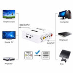 Convertisseur adaptateur mini AV CVBS/L+R audio vers HDMI HOWEI HW-2105, supporte scaler 1080P, HW-2105 AV vers HDMI