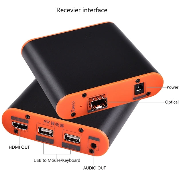 Extendeur HDMI OPT882-KVM (récepteur et émetteur) à fibre optique avec port USB et fonction KVM, distance de transmission : 20 km, OPT882-KVM
