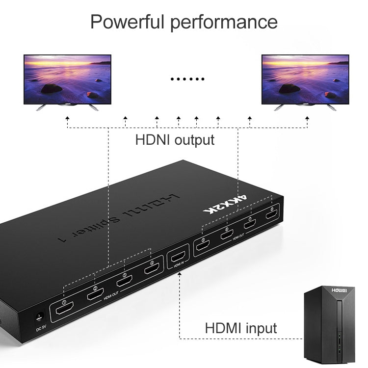 Répartiteur HDMI 1 x 8 Full HD 1080P avec interrupteur, supporte 3D et 4K x 2K