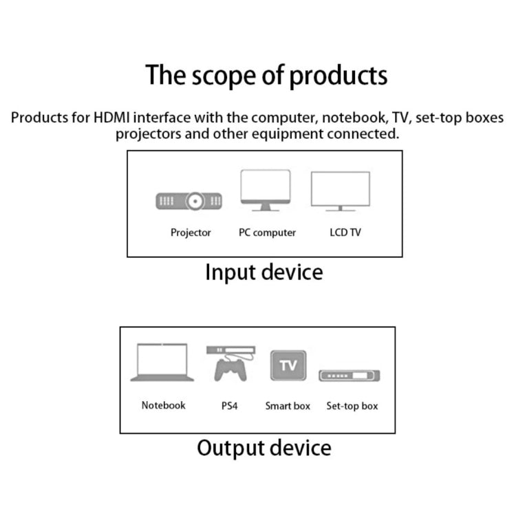 Câble adaptateur connecteur audio-vidéo HDMI mâle vers HDMI mâle 15 m, version HDMI 1.4 1080P, gaine tressée bleu noir, longueur : 15 m