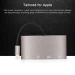1040KEY Adaptateur Convertisseur Multi-fonctions 8 Broches vers USB + Type-C / USB-C + OTG, 1040KEY