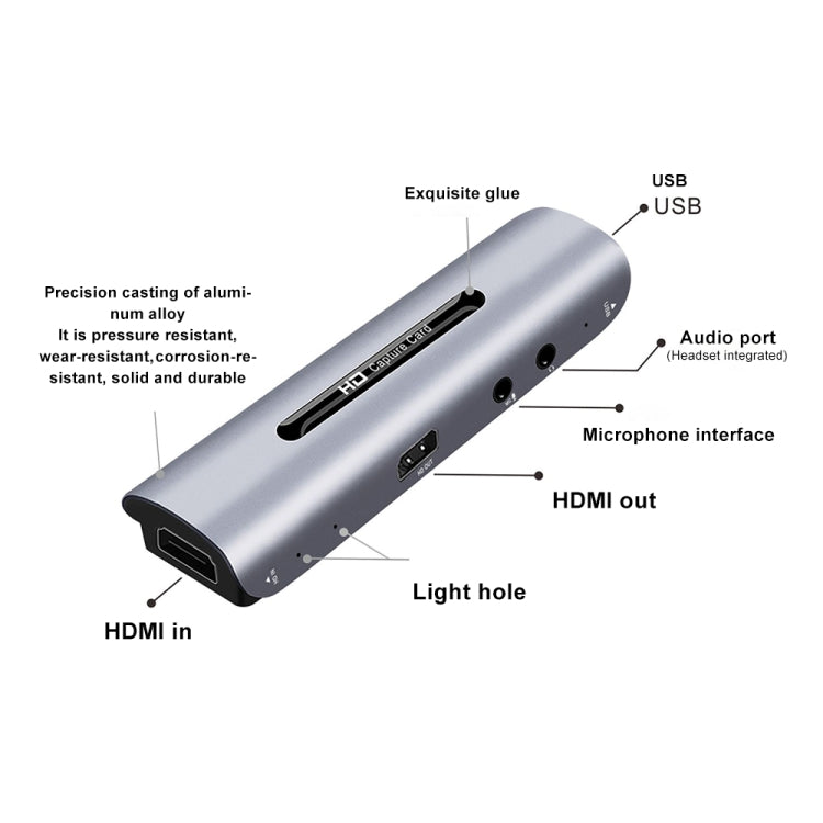 Carte de capture vidéo et audio HD HDMI femelle + Micro vers HDMI femelle + Audio + USB avec boucle, Z35